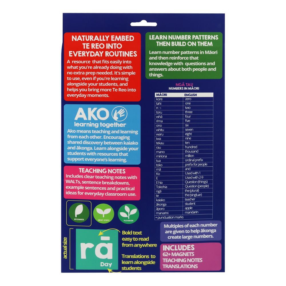 Magnetic Numbers in Te Reo Māori - XMT Creations